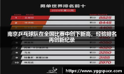南京乒乓球队在全国比赛中创下新高，经验排名再创新纪录